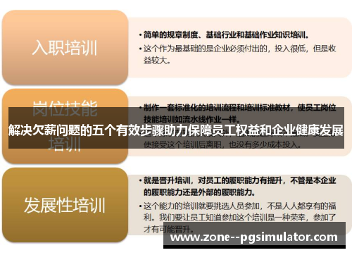 解决欠薪问题的五个有效步骤助力保障员工权益和企业健康发展