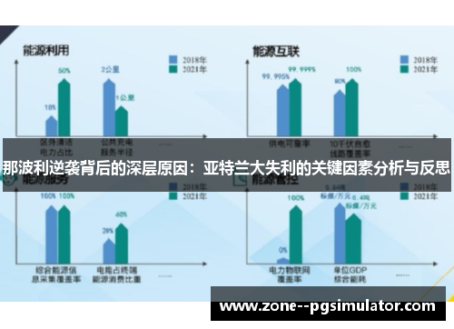 那波利逆袭背后的深层原因：亚特兰大失利的关键因素分析与反思
