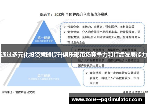 通过多元化投资策略提升俱乐部市场竞争力和持续发展能力 通过多元化投资策略提升俱乐部市场竞争力和持续发展能力