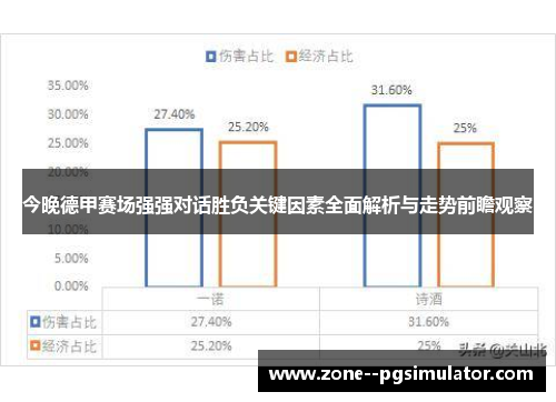 今晚德甲赛场强强对话胜负关键因素全面解析与走势前瞻观察 今晚德甲赛场强强对话胜负关键因素全面解析与走势前瞻观察