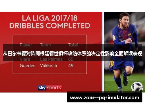 从巴尔韦德对阵阿根廷看世俱杯攻防体系的决定性影响全面解读表现 从巴尔韦德对阵阿根廷看世俱杯攻防体系的决定性影响全面解读表现