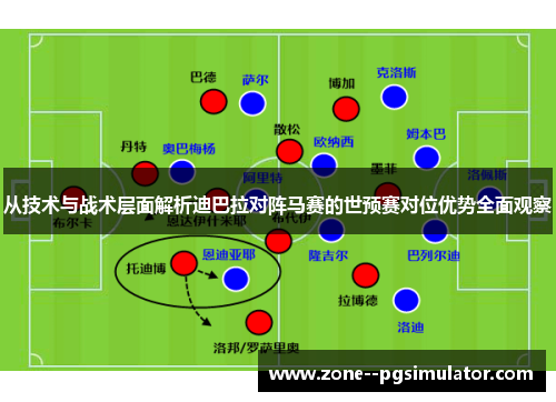 从技术与战术层面解析迪巴拉对阵马赛的世预赛对位优势全面观察