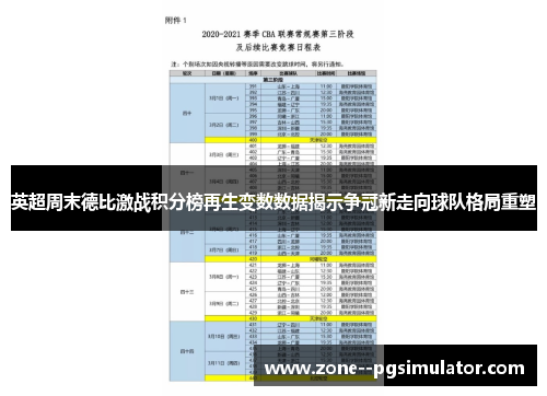 英超周末德比激战积分榜再生变数数据揭示争冠新走向球队格局重塑 英超周末德比激战积分榜再生变数数据揭示争冠新走向球队格局重塑