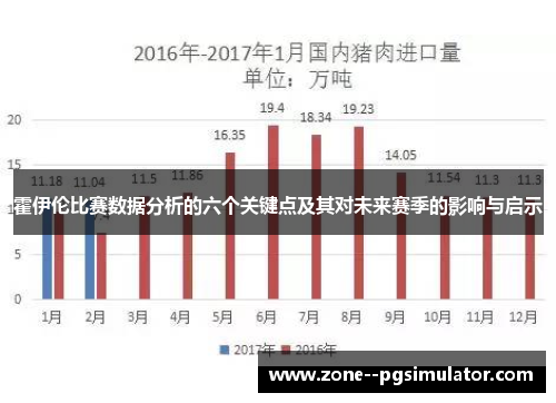 霍伊伦比赛数据分析的六个关键点及其对未来赛季的影响与启示 霍伊伦比赛数据分析的六个关键点及其对未来赛季的影响与启示