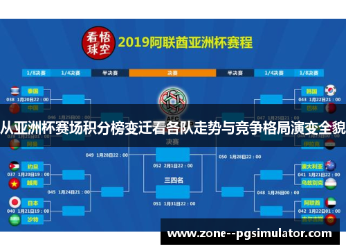 从亚洲杯赛场积分榜变迁看各队走势与竞争格局演变全貌