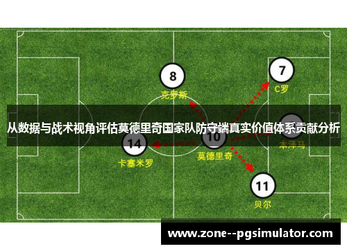 从数据与战术视角评估莫德里奇国家队防守端真实价值体系贡献分析 从数据与战术视角评估莫德里奇国家队防守端真实价值体系贡献分析
