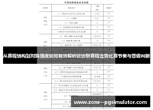从赛程结构到对阵强度如何有效解析欧协联赛程走势比赛节奏与晋级判断 从赛程结构到对阵强度如何有效解析欧协联赛程走势比赛节奏与晋级判断